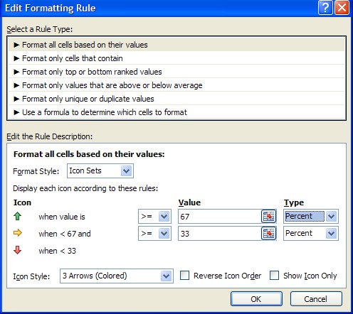 Excel Ms Microsoft Conditional Formatting 2007 Excel