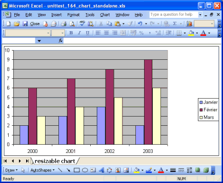 Embedded Chart In Excel